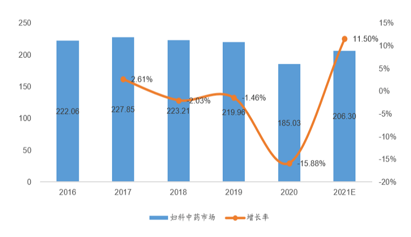 202303277988911816186 asiagame(中国区)官方网站